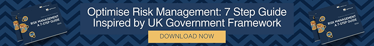 7-Step Guide Inspired by the UK Management of Risk in Government Framework